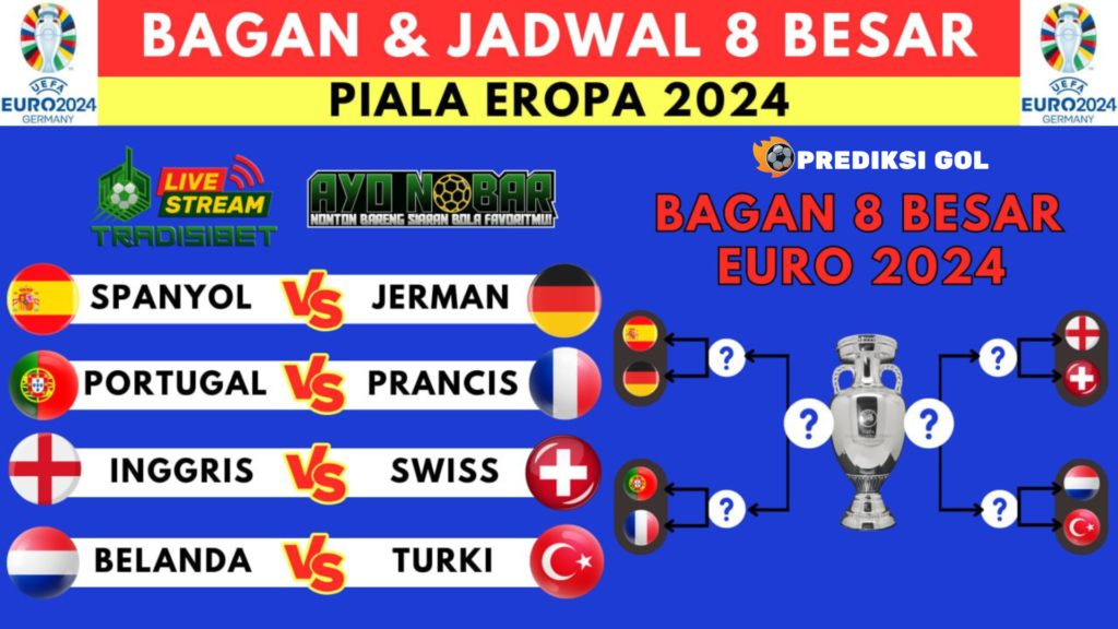 Jadwal Lengkap Perempatfinal